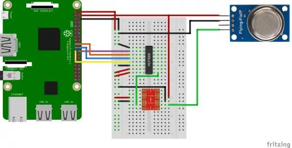 Raspberry Pi Gas Sensor MQ2 Steckplatine