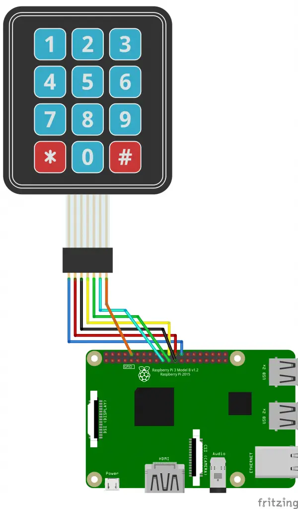 Raspberry Pi Keypad Numpad 3x4 Breadboard