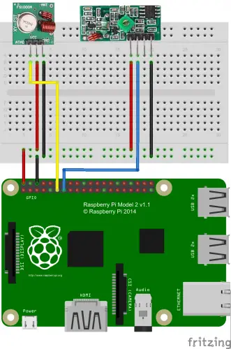 Raspberry Pi Briefkasten Sensor 433 MHZ Funk Steckplatine