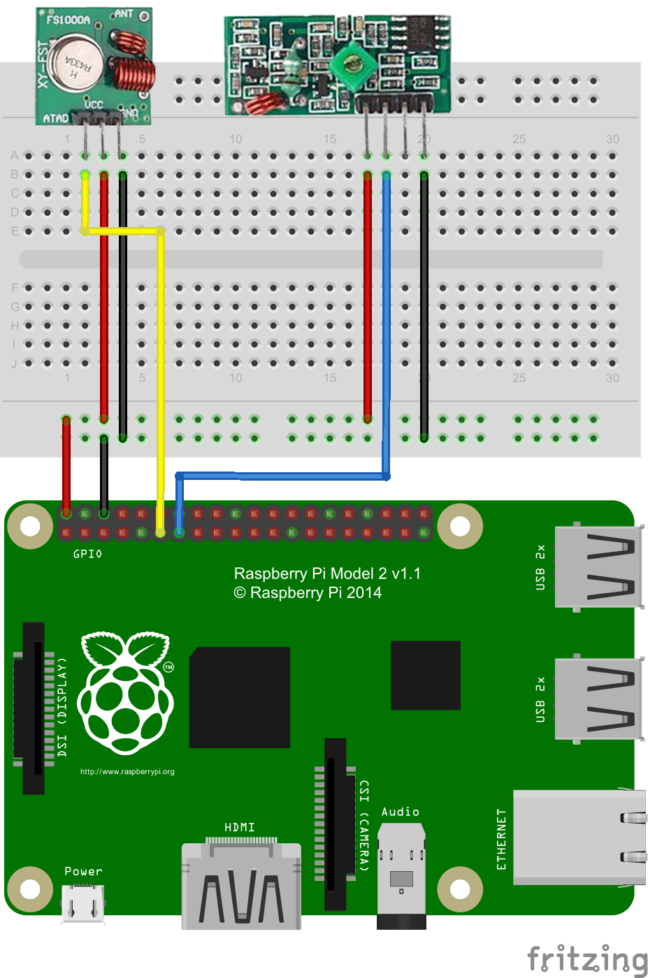 Zen Of All – Simple home automation using Raspberry Pi with 433Mhz radio  chips, Etekcity remote outlet and python
