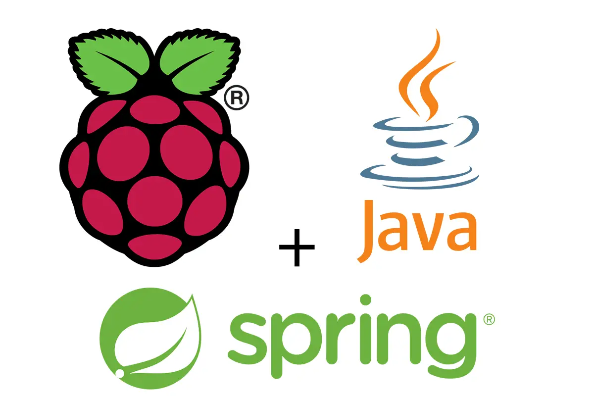 Raspberry Pi Java 20 mit Spring Boot installieren und GPIOs steuern