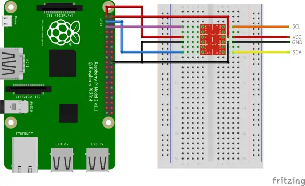 Control A Hd44780 Lcd Display Via I2c With The Raspberry Pi 8928